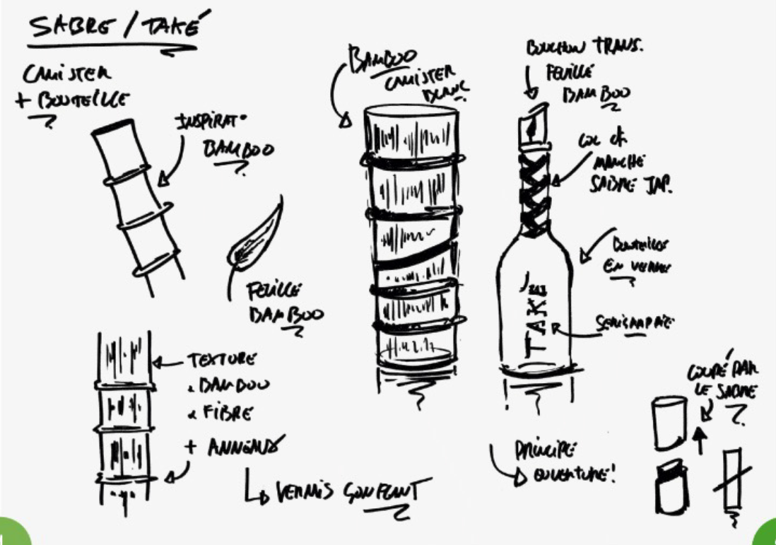 Conception & développement technique